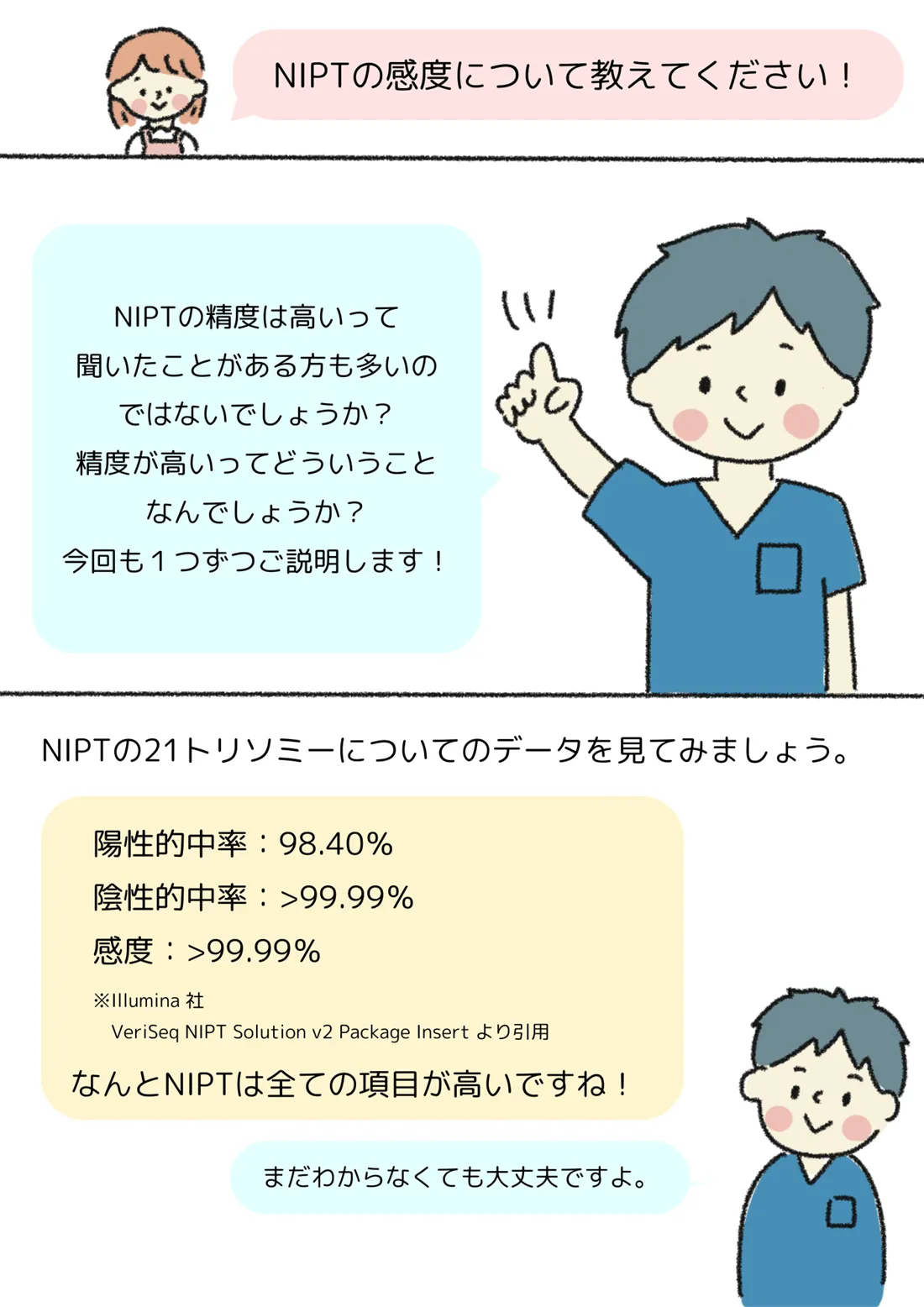 NIPTの説明